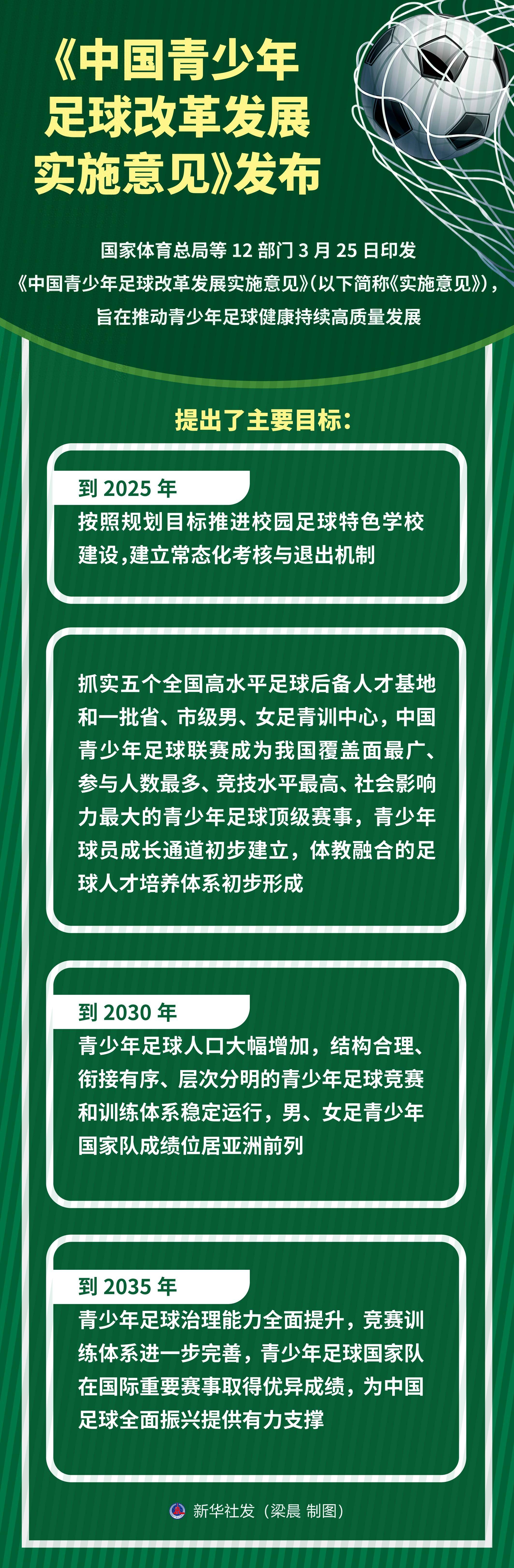 开云·体育官网-全国足球基础设施建设提速，场馆标准化成为新趋势